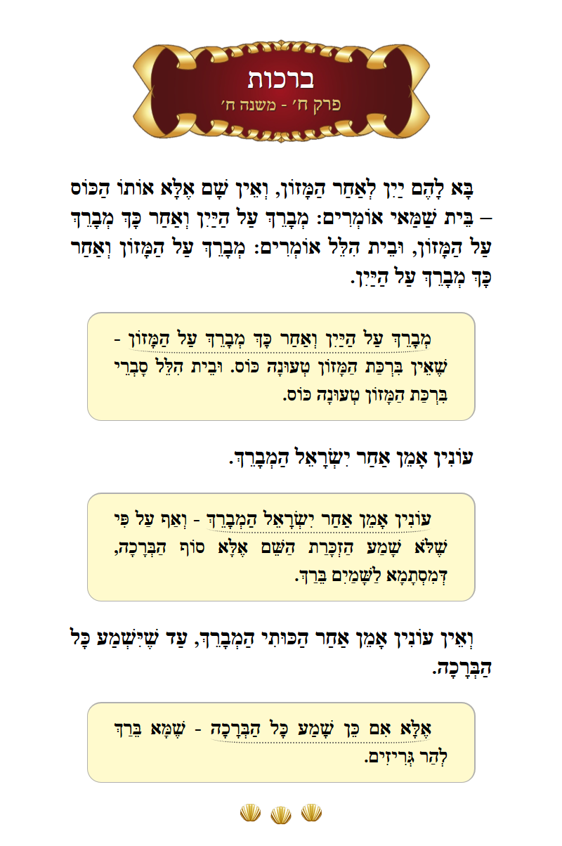 Masechta Berachos Chapter 8 Mishnah 8 with commentary