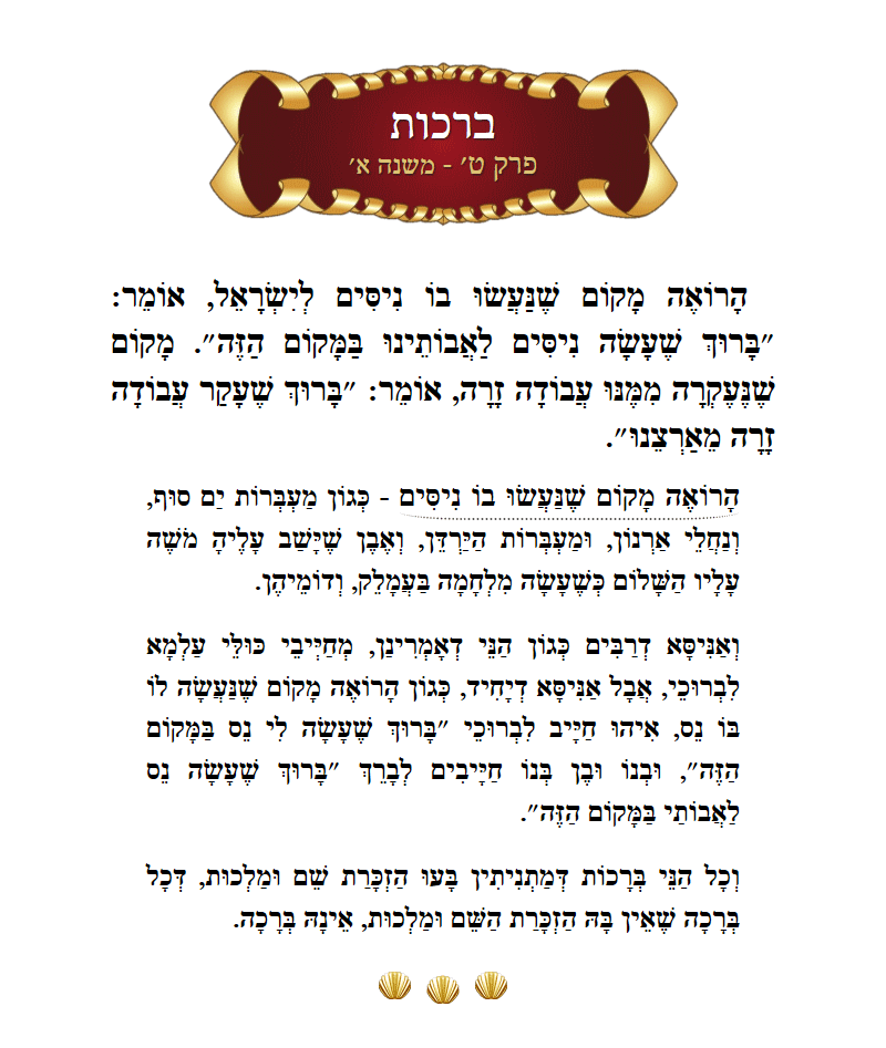Masechta Berachos Chapter 9 Mishnah 1 with commentary