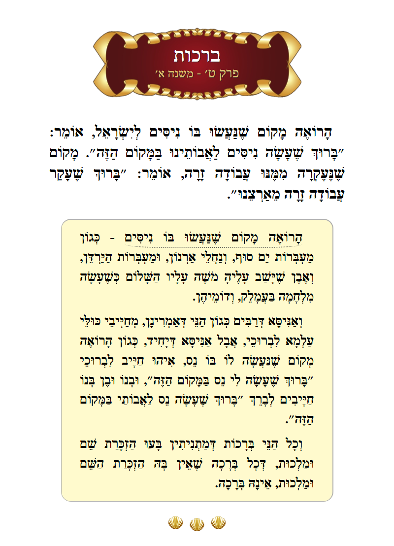 Masechta Berachos Chapter 9 Mishnah 1 with commentary