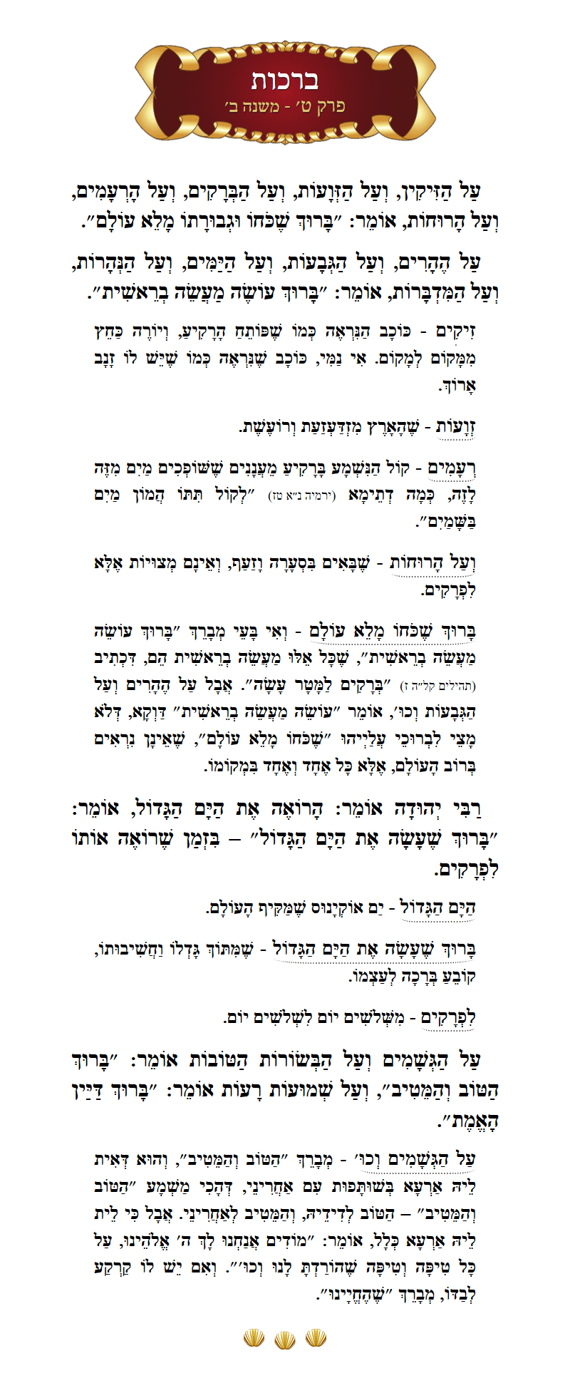 Masechta Berachos Chapter 9 Mishnah 2 with commentary