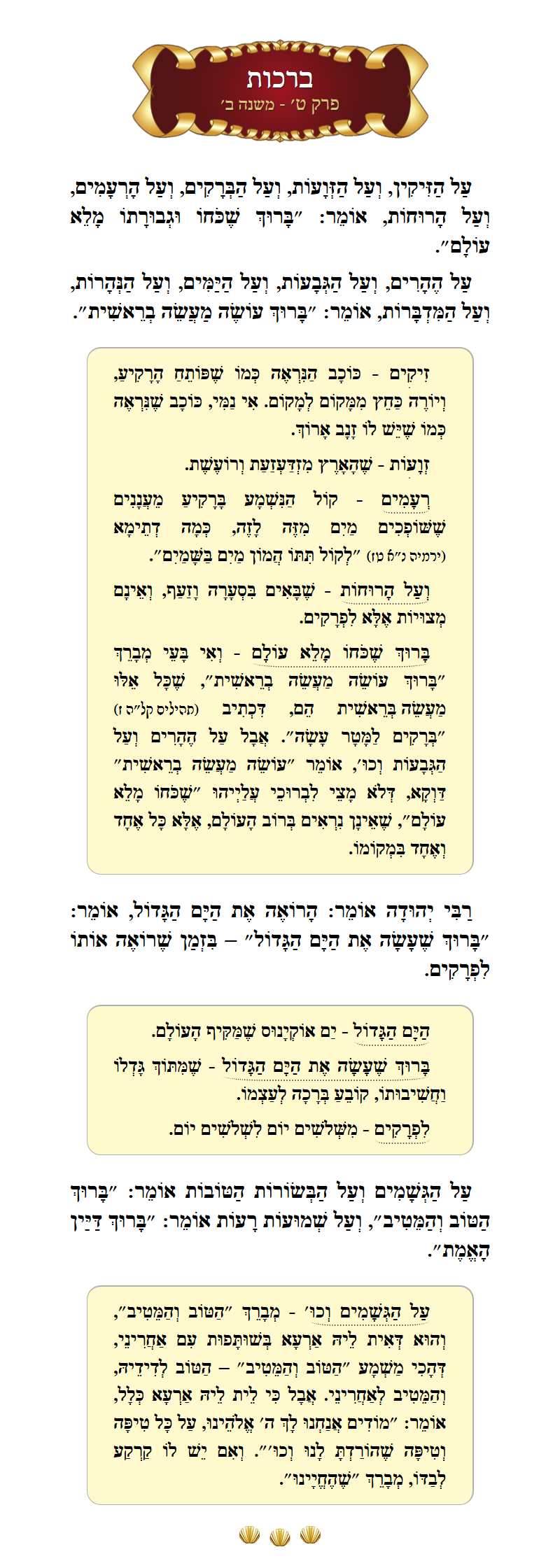 Masechta Berachos Chapter 9 Mishnah 2 with commentary