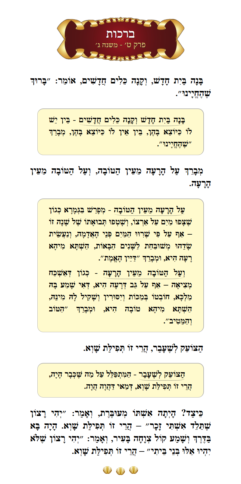 Masechta Berachos Chapter 9 Mishnah 3 with commentary