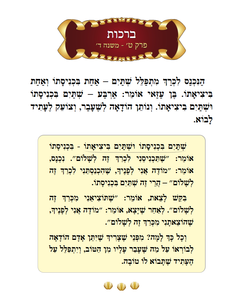 Masechta Berachos Chapter 9 Mishnah 4 with commentary