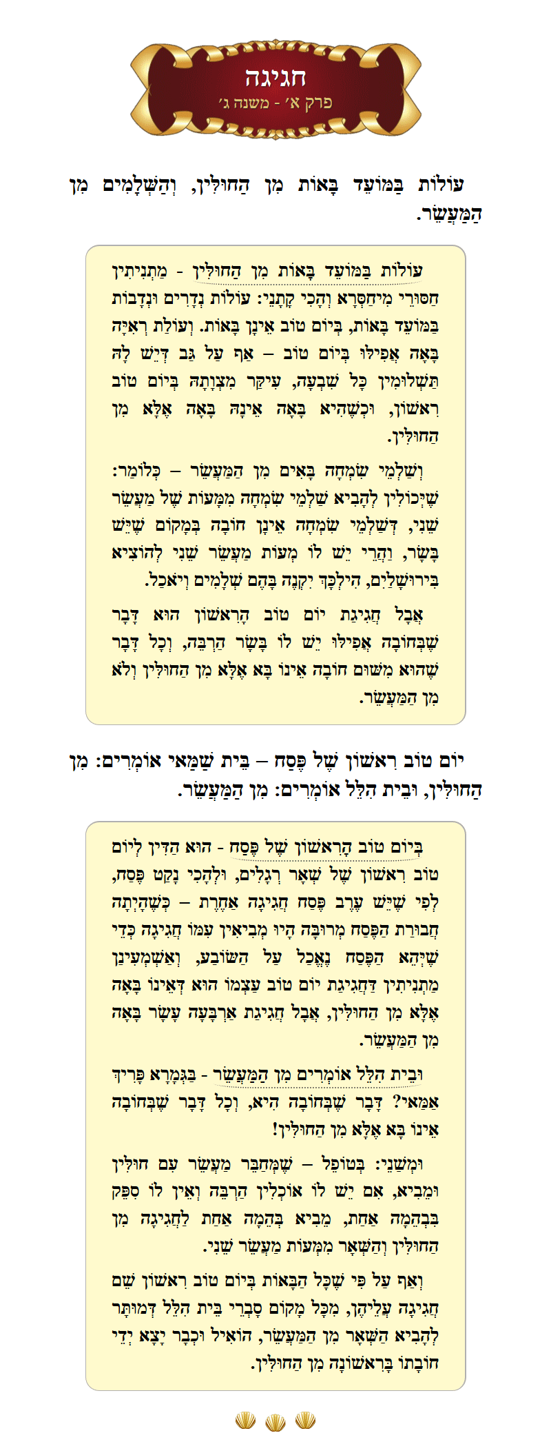 Masechta Chagigah Chapter 1 Mishnah 3 with commentary