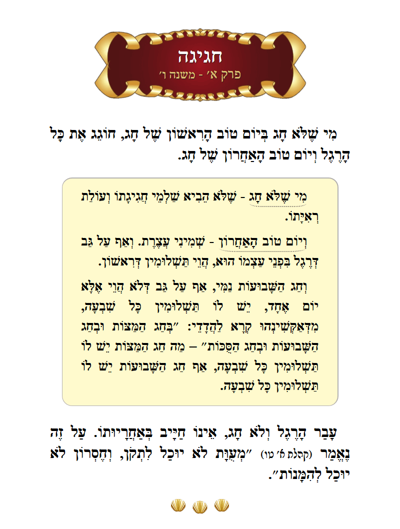 Masechta Chagigah Chapter 1 Mishnah 6 with commentary