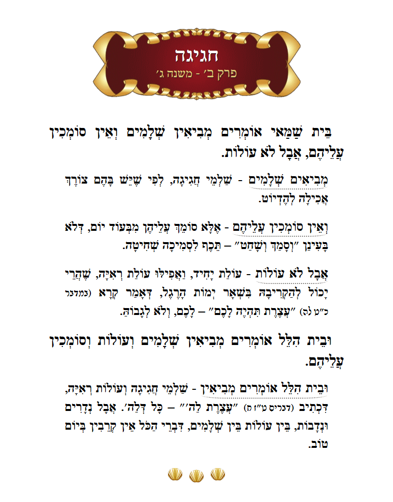 Masechta Chagigah Chapter 2 Mishnah 3 with commentary