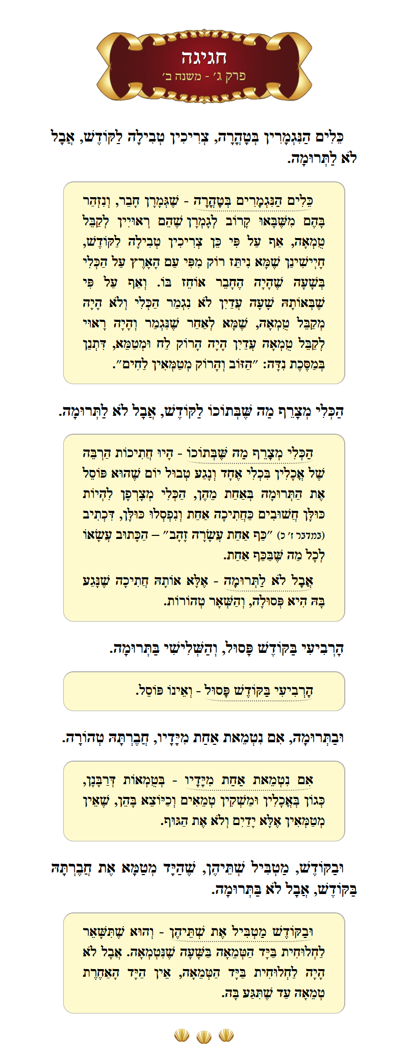Masechta Chagigah Chapter 3 Mishnah 2 with commentary