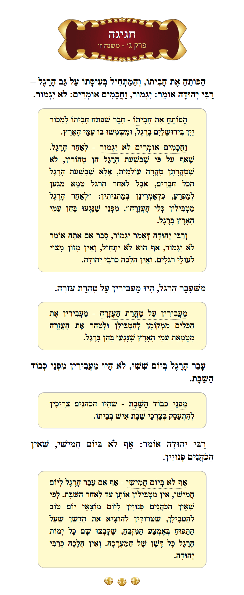 Masechta Chagigah Chapter 3 Mishnah 7 with commentary