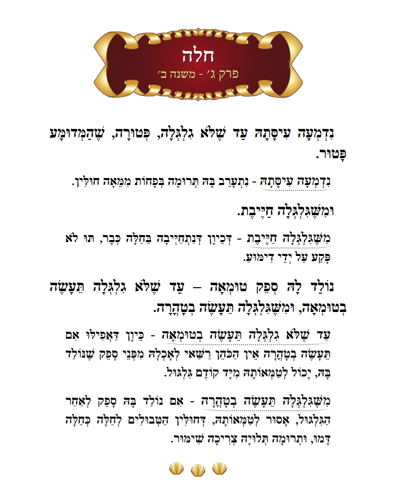 Masechta Challah Chapter 3 Mishnah 2 with commentary