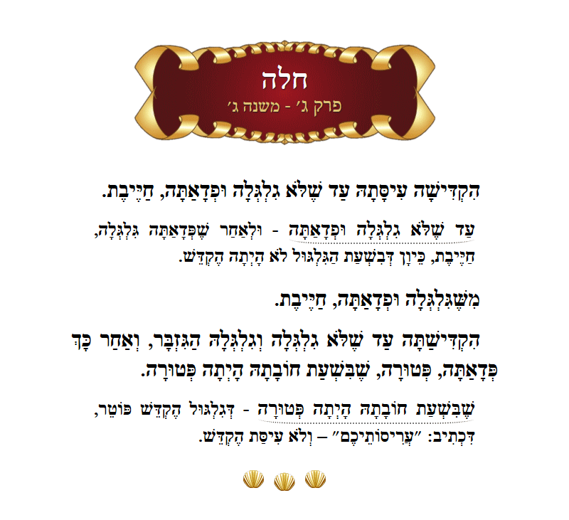 Masechta Challah Chapter 3 Mishnah 3 with commentary