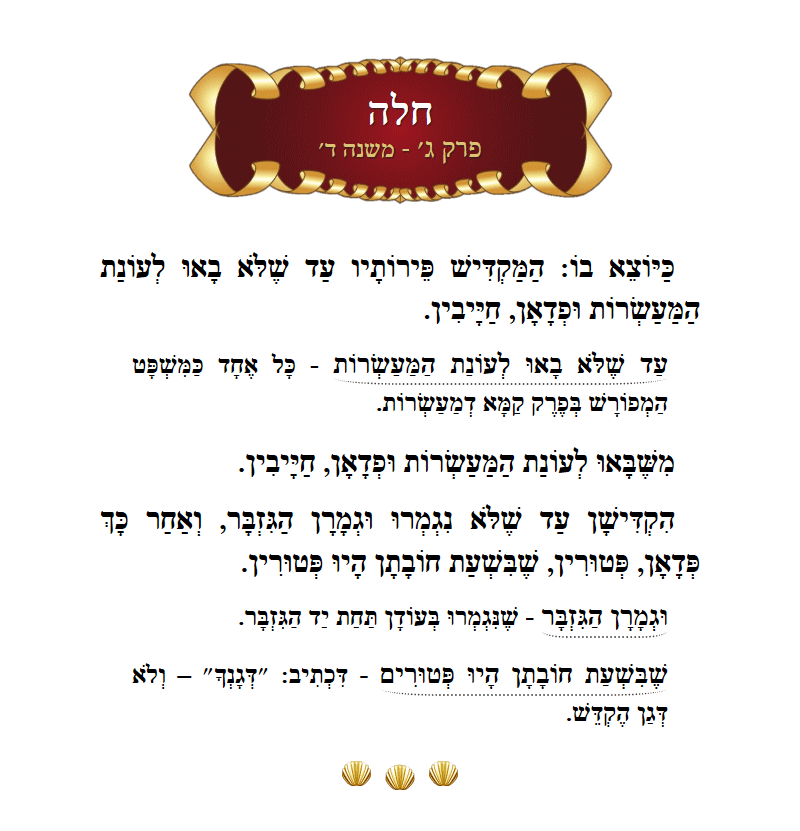 Masechta Challah Chapter 3 Mishnah 4 with commentary