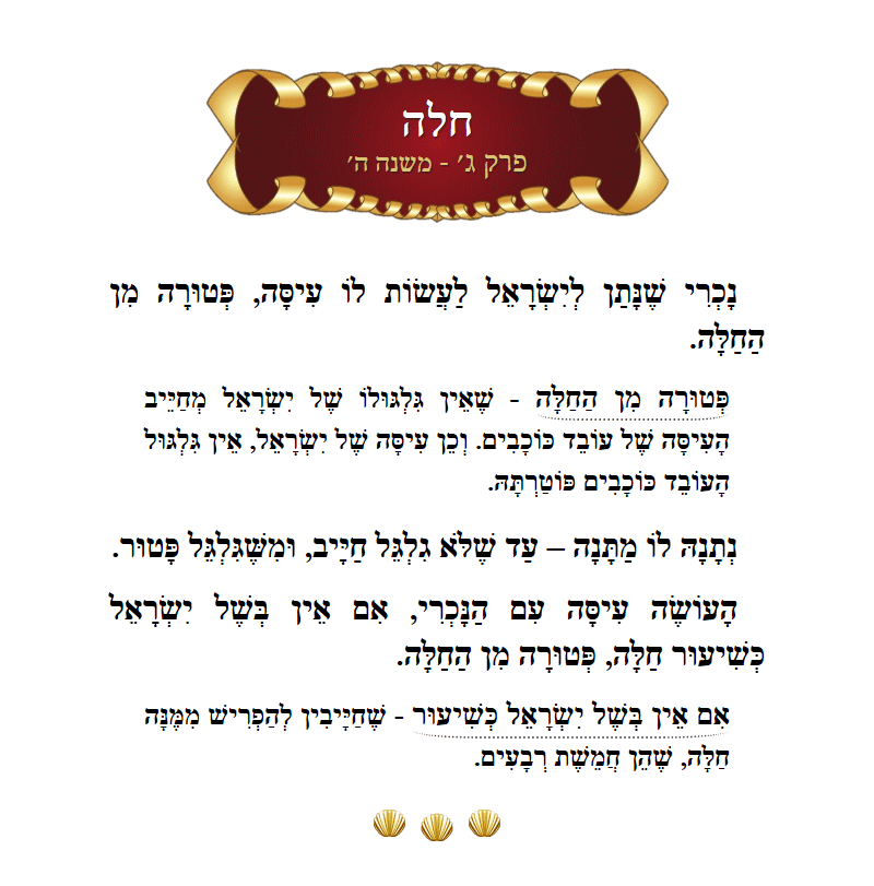 Masechta Challah Chapter 3 Mishnah 5 with commentary