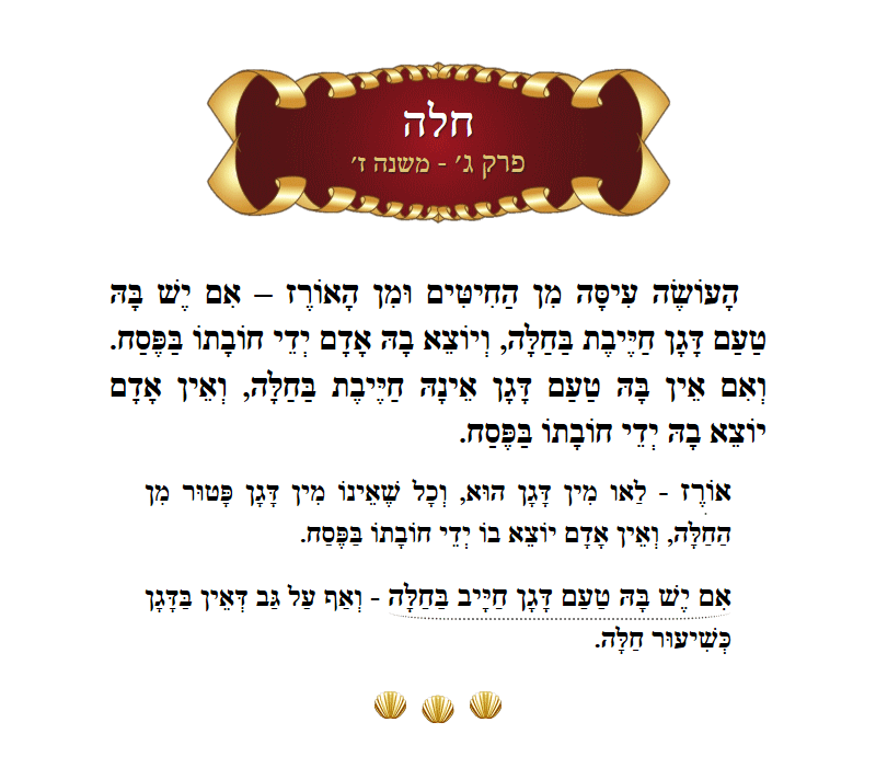 Masechta Challah Chapter 3 Mishnah 7 with commentary