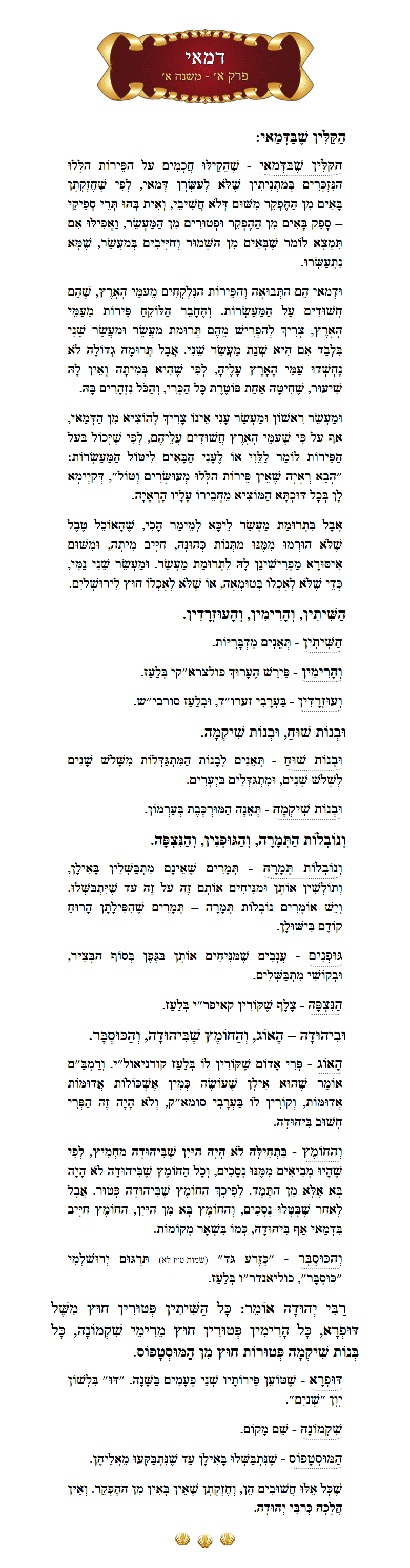 Masechta Demai Chapter 1 Mishnah 1 with commentary