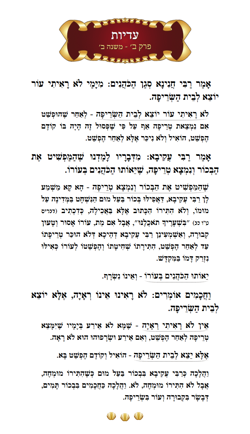 Masechta Eduyos Chapter 2 Mishnah 2 with commentary