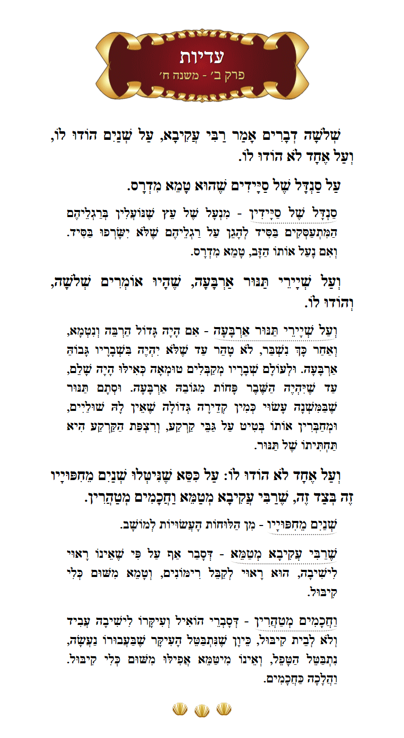 Masechta Eduyos Chapter 2 Mishnah 8 with commentary
