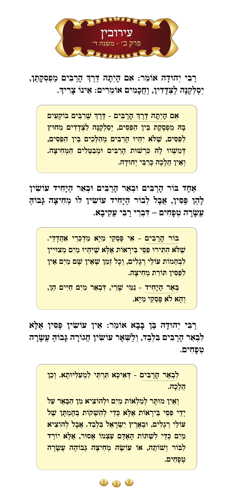 Masechta Eruvin Chapter 2 Mishnah 4 with commentary