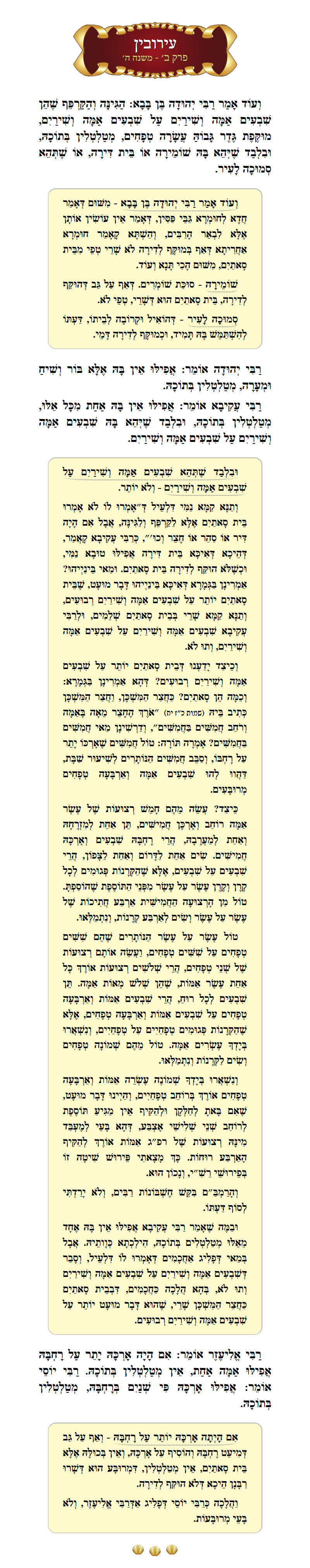 Masechta Eruvin Chapter 2 Mishnah 5 with commentary