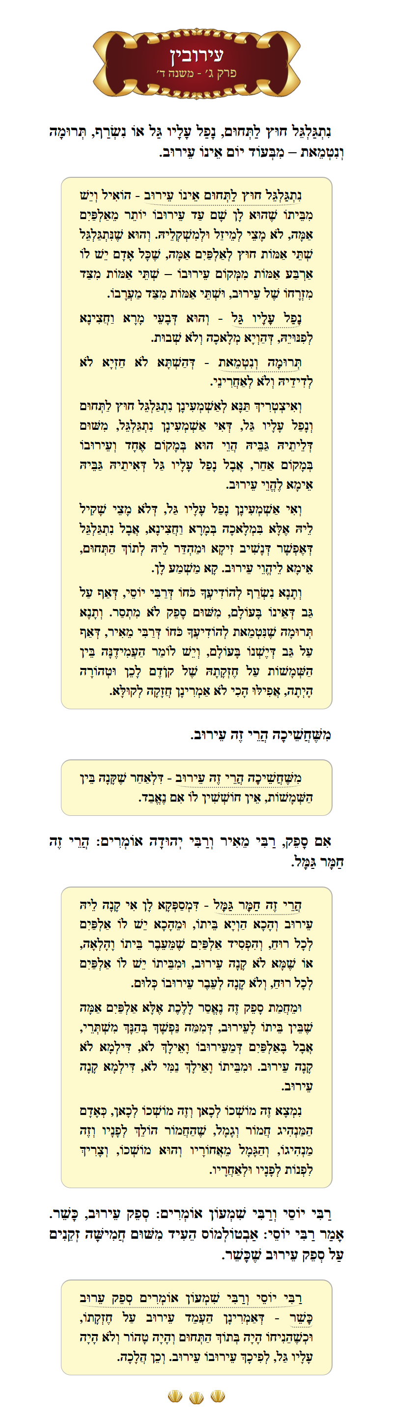 Masechta Eruvin Chapter 3 Mishnah 4 with commentary