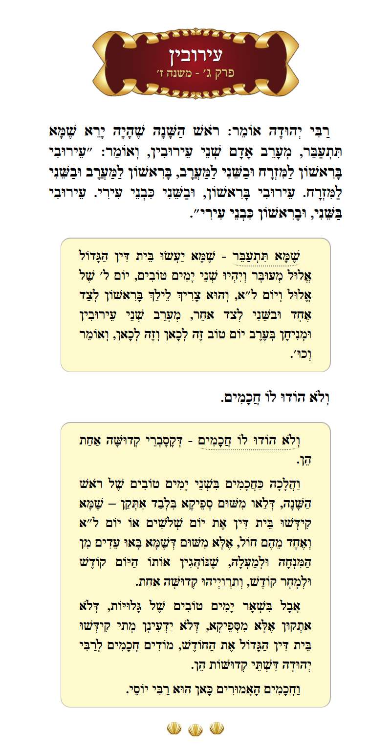 Masechta Eruvin Chapter 3 Mishnah 7 with commentary