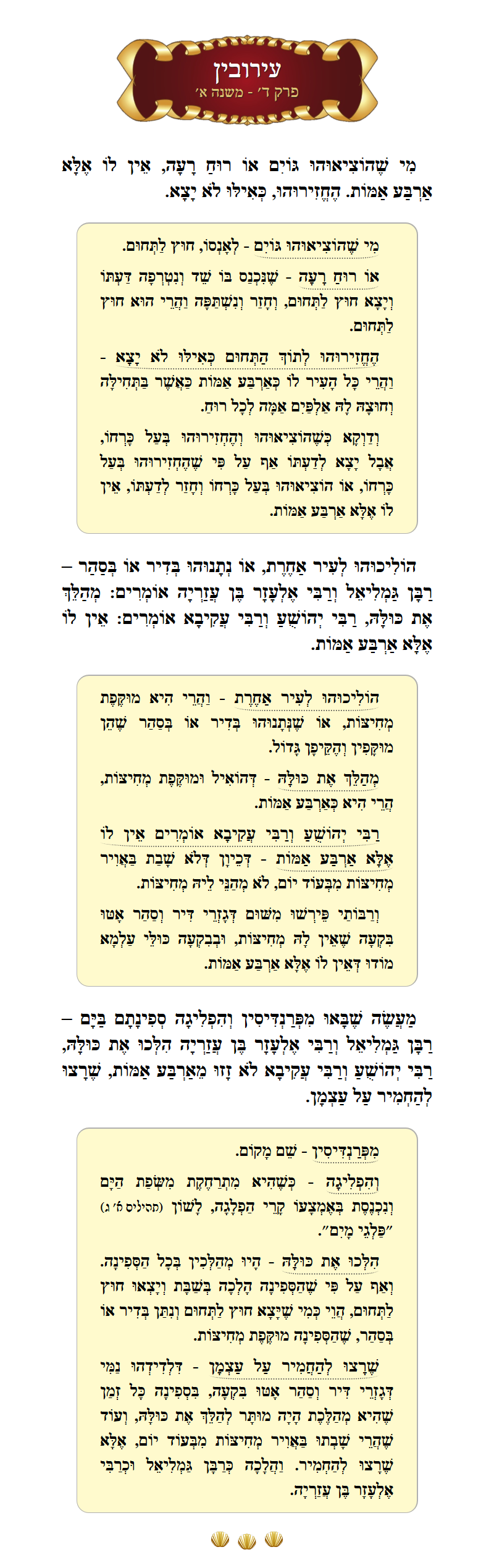 Masechta Eruvin Chapter 4 Mishnah 10 with commentary