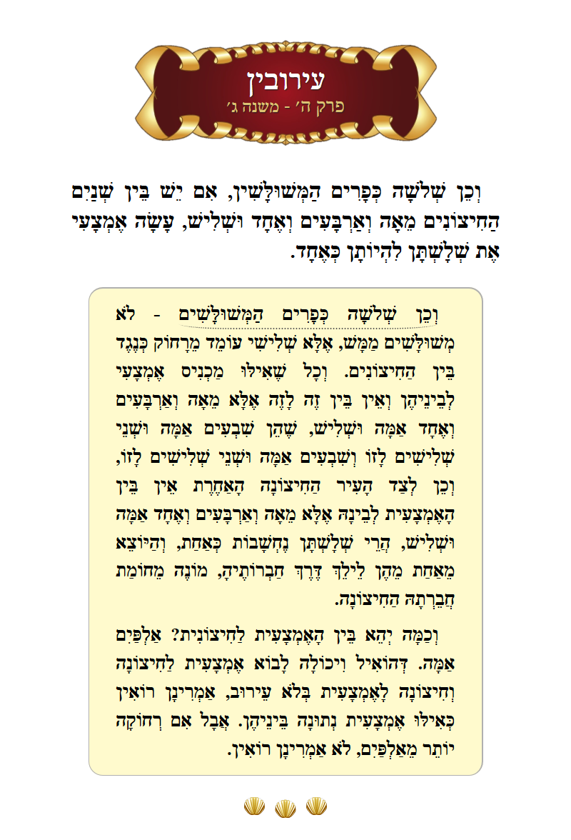 Masechta Eruvin Chapter 5 Mishnah 3 with commentary