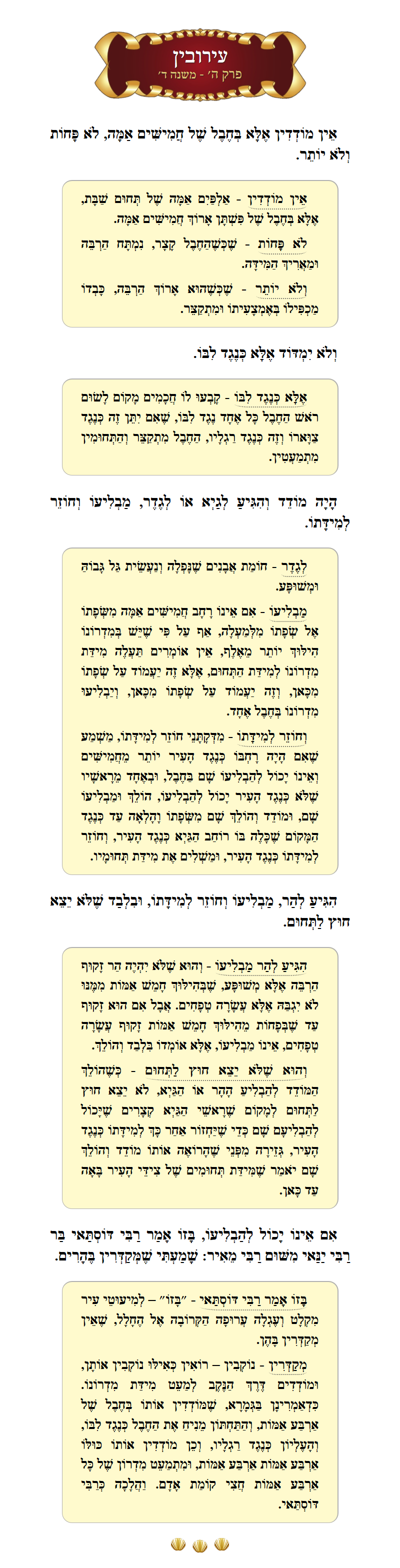 Masechta Eruvin Chapter 5 Mishnah 4 with commentary
