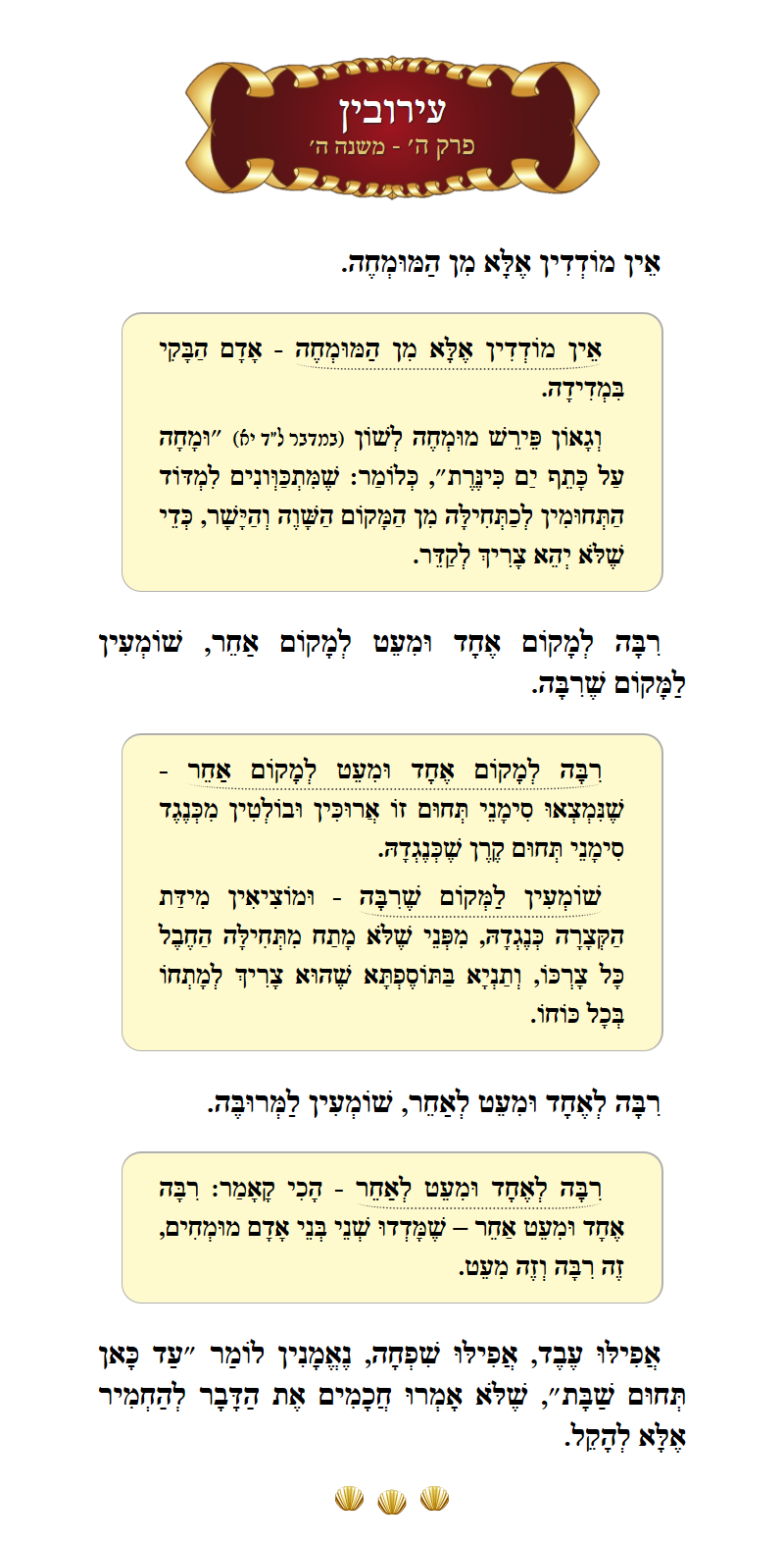 Masechta Eruvin Chapter 5 Mishnah 5 with commentary