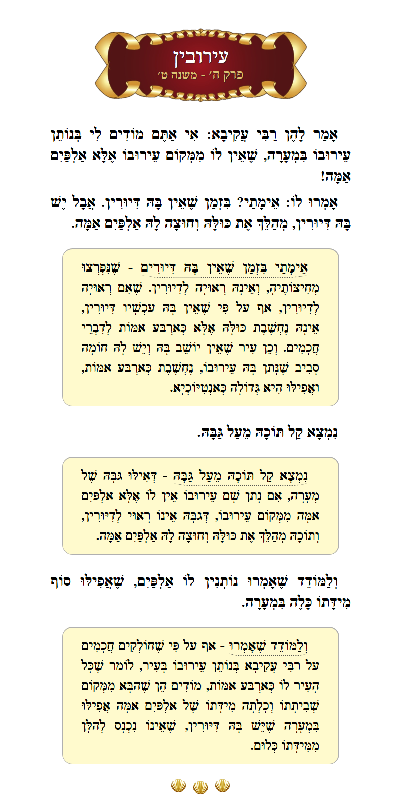 Masechta Eruvin Chapter 5 Mishnah 9 with commentary