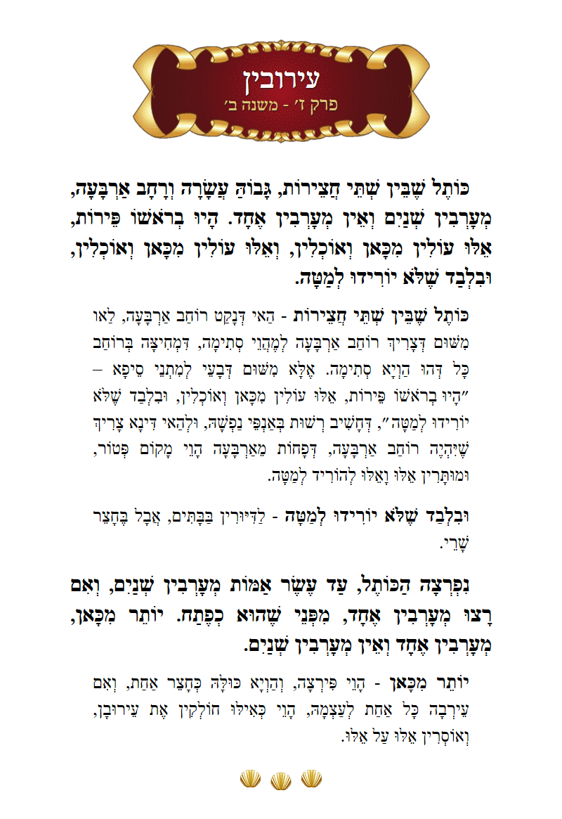 Masechta Eruvin Chapter 7 Mishnah 2 with commentary