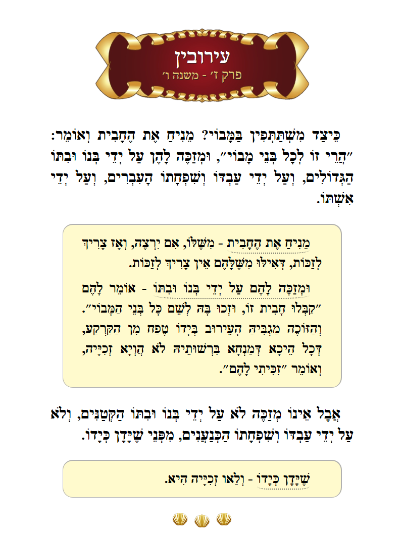 Masechta Eruvin Chapter 7 Mishnah 6 with commentary