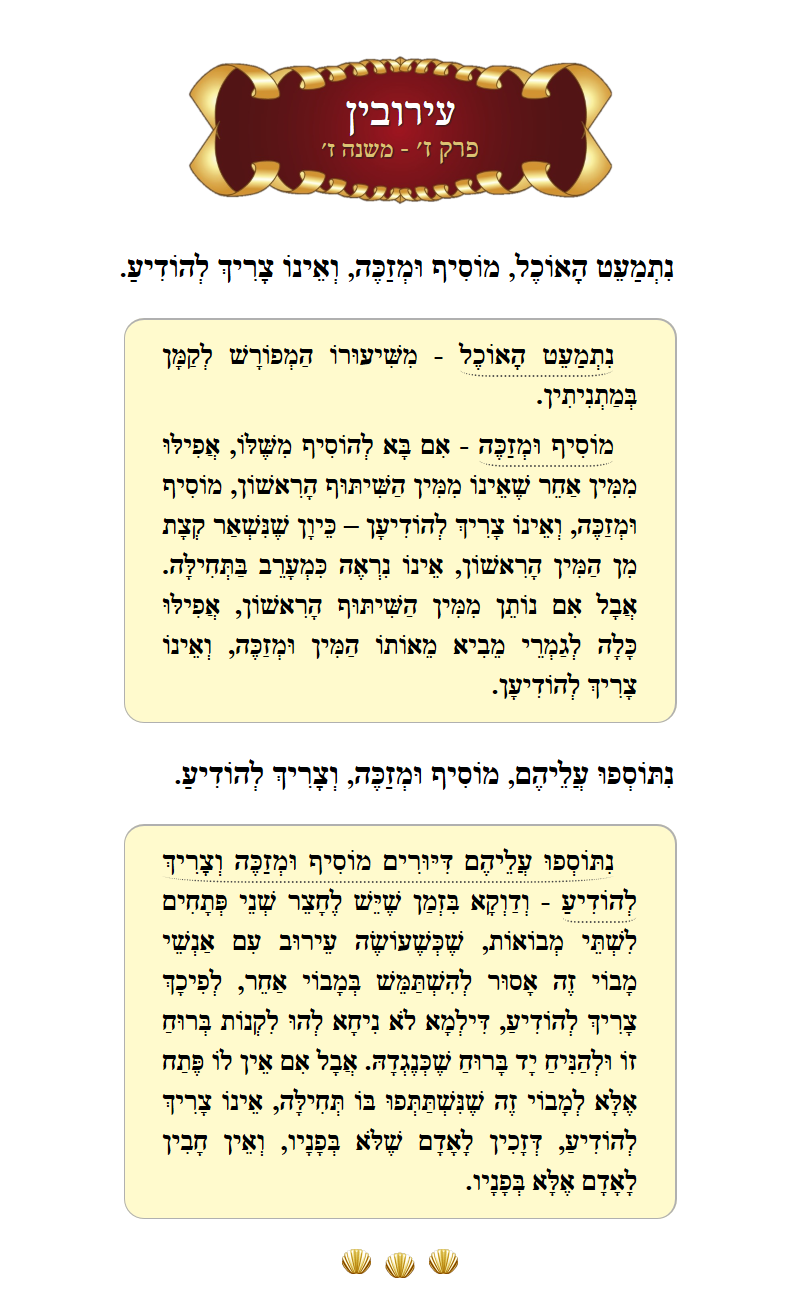 Masechta Eruvin Chapter 7 Mishnah 7 with commentary