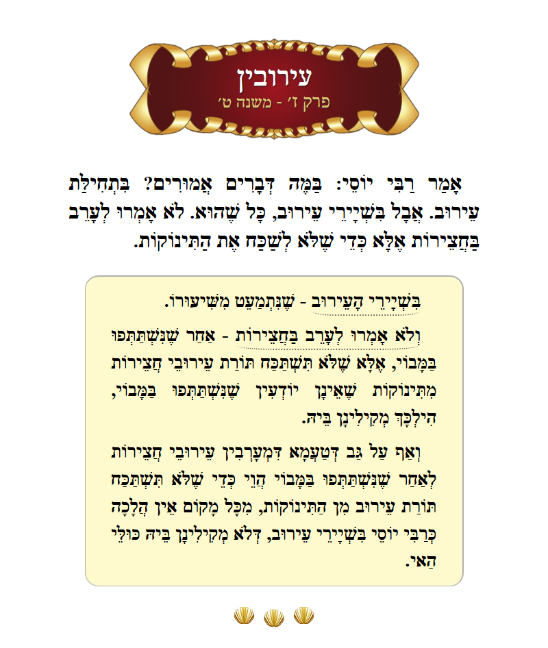 Masechta Eruvin Chapter 7 Mishnah 9 with commentary