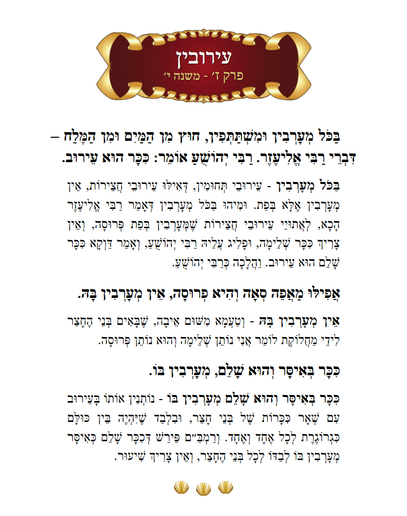 Masechta Eruvin Chapter 7 Mishnah 07 with commentary
