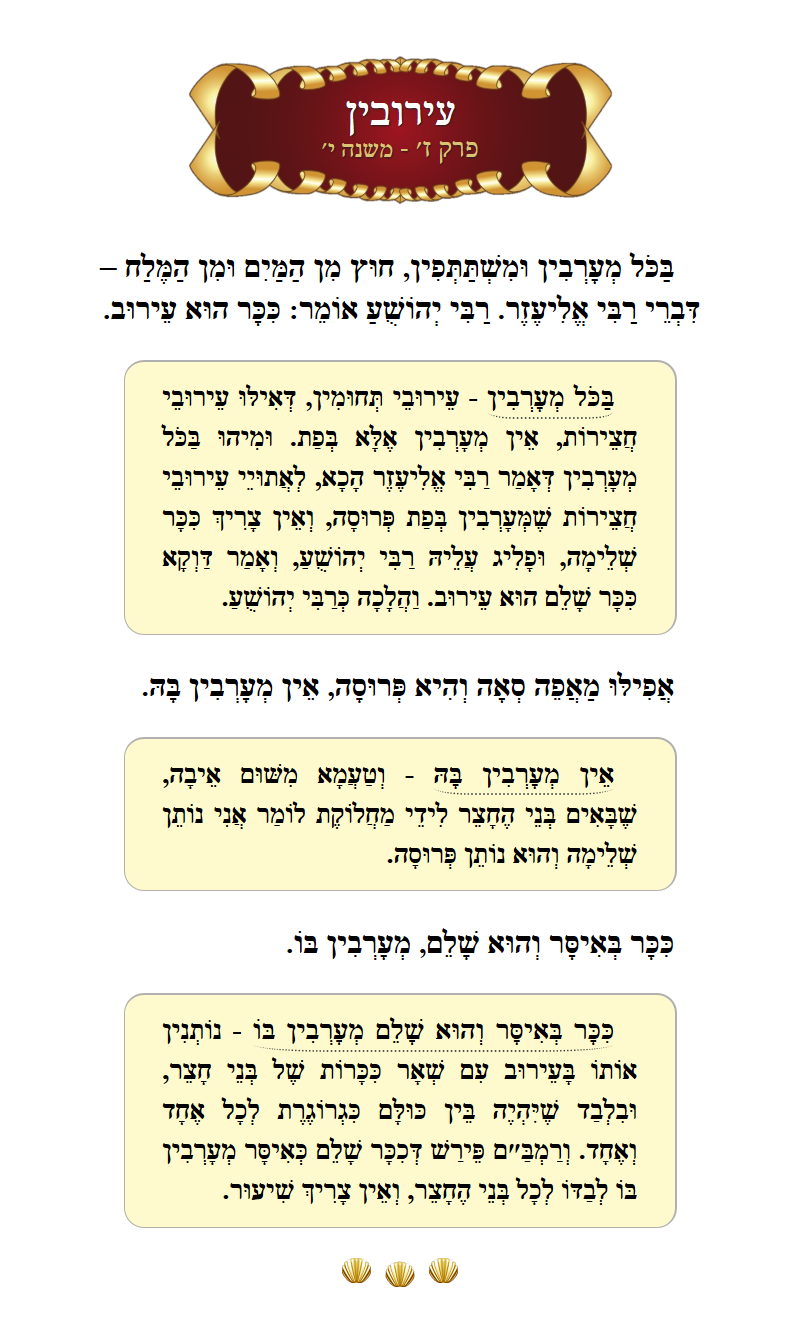 Masechta Eruvin Chapter 7 Mishnah 10 with commentary
