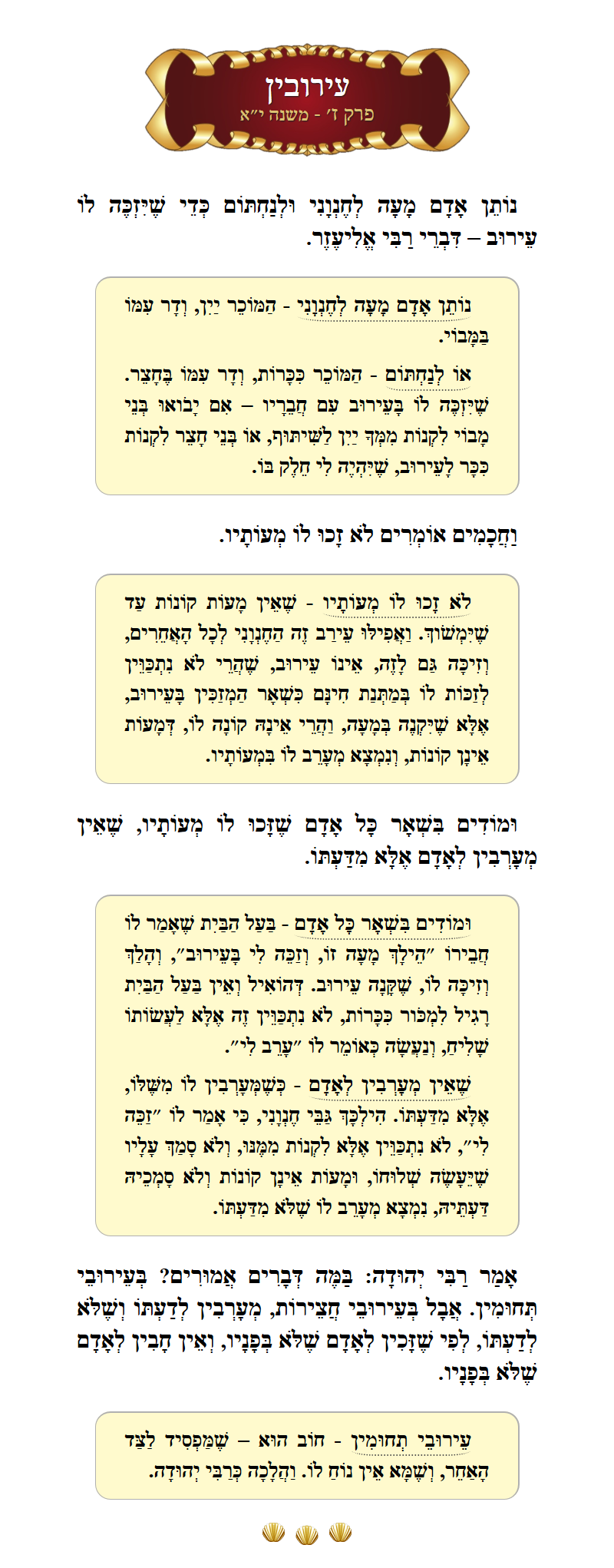 Masechta Eruvin Chapter 7 Mishnah 11 with commentary