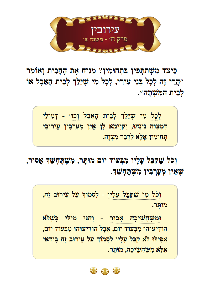 Masechta Eruvin Chapter 8 Mishnah 10 with commentary
