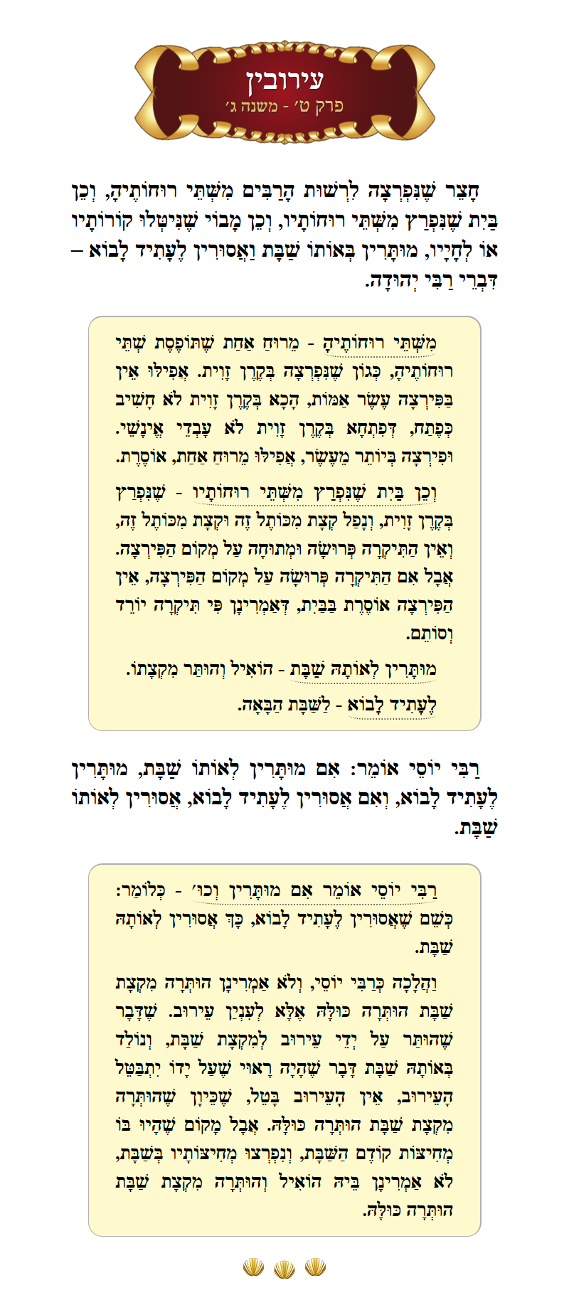 Masechta Eruvin Chapter 9 Mishnah 3 with commentary