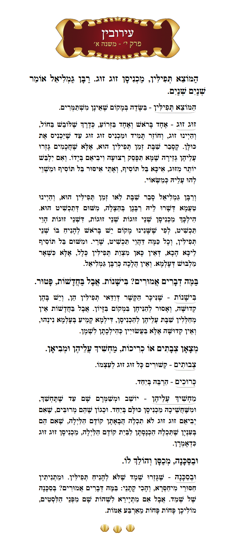 Masechta Eruvin Chapter 10 Mishnah 1 with commentary