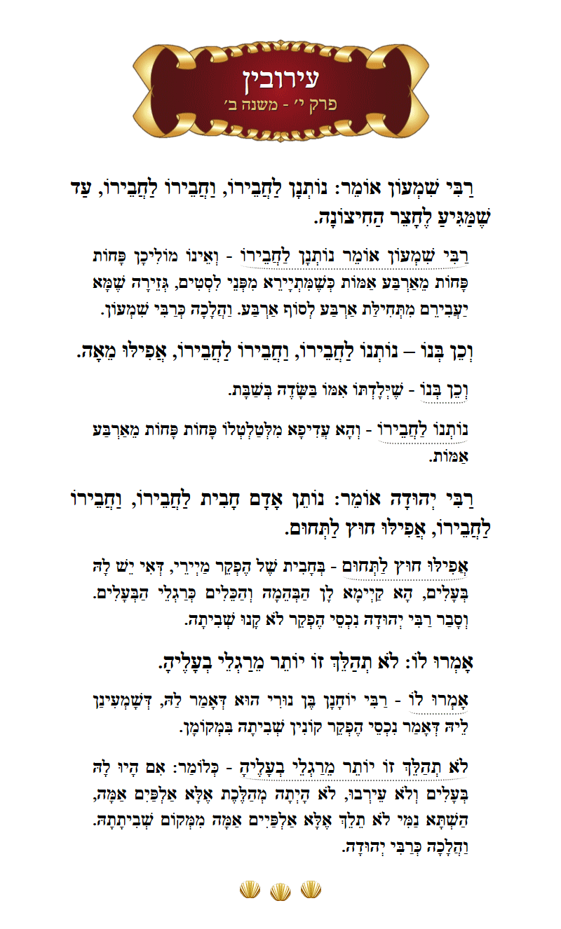 Masechta Eruvin Chapter 10 Mishnah 2 with commentary