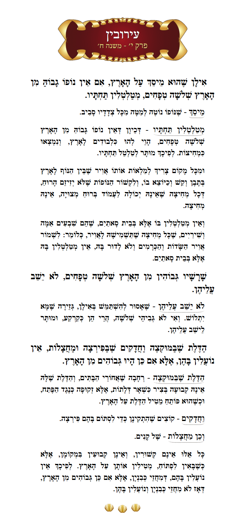 Masechta Eruvin Chapter 10 Mishnah 8 with commentary
