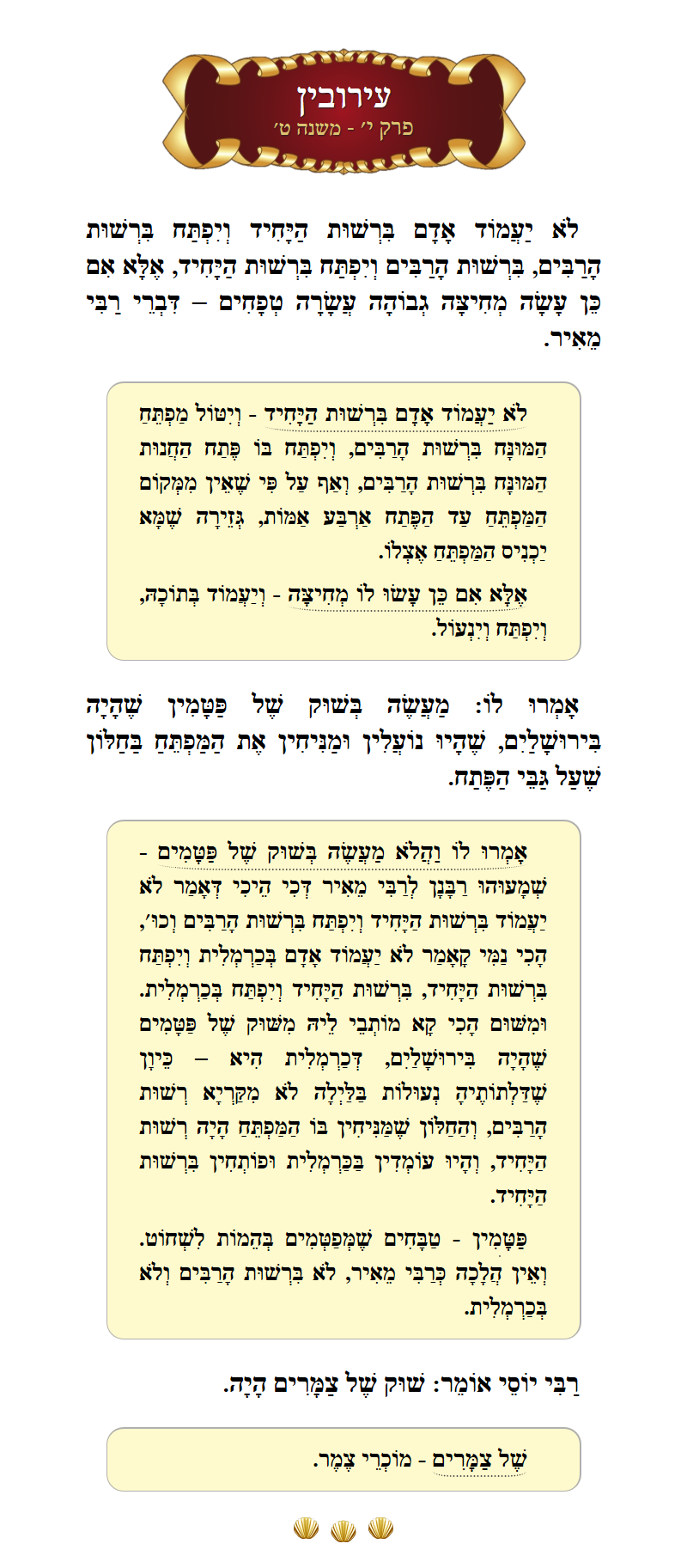 Masechta Eruvin Chapter 10 Mishnah 9 with commentary