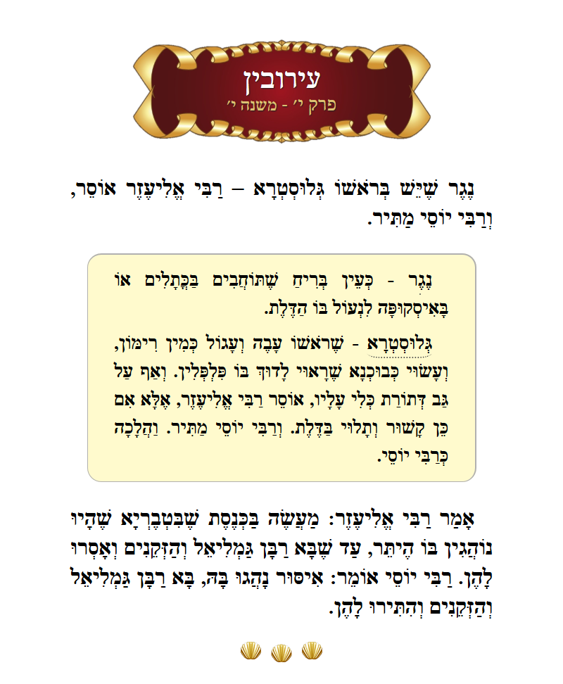Masechta Eruvin Chapter 10 Mishnah 10 with commentary