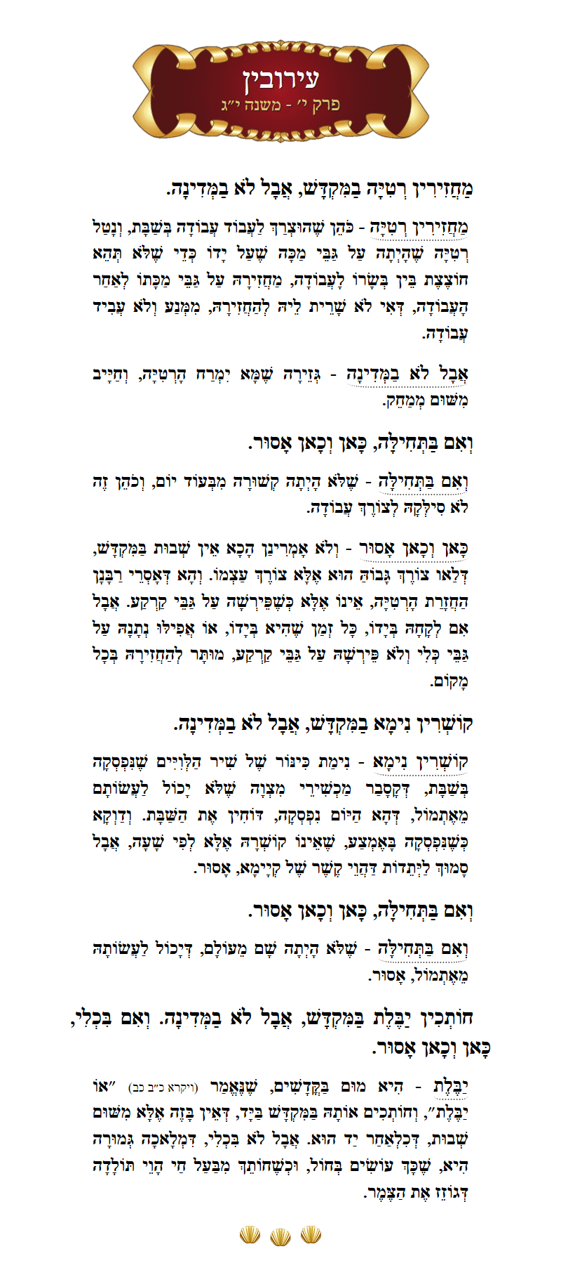 Masechta Eruvin Chapter 10 Mishnah 13 with commentary