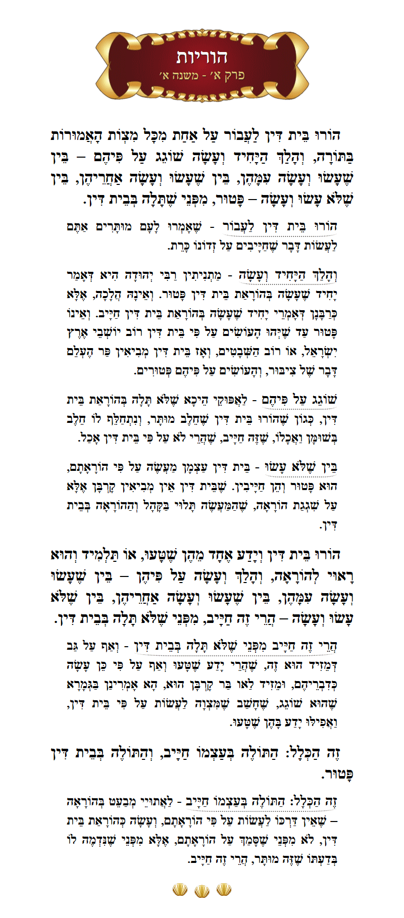 Masechta Horiyos Chapter 1 Mishnah 1 with commentary