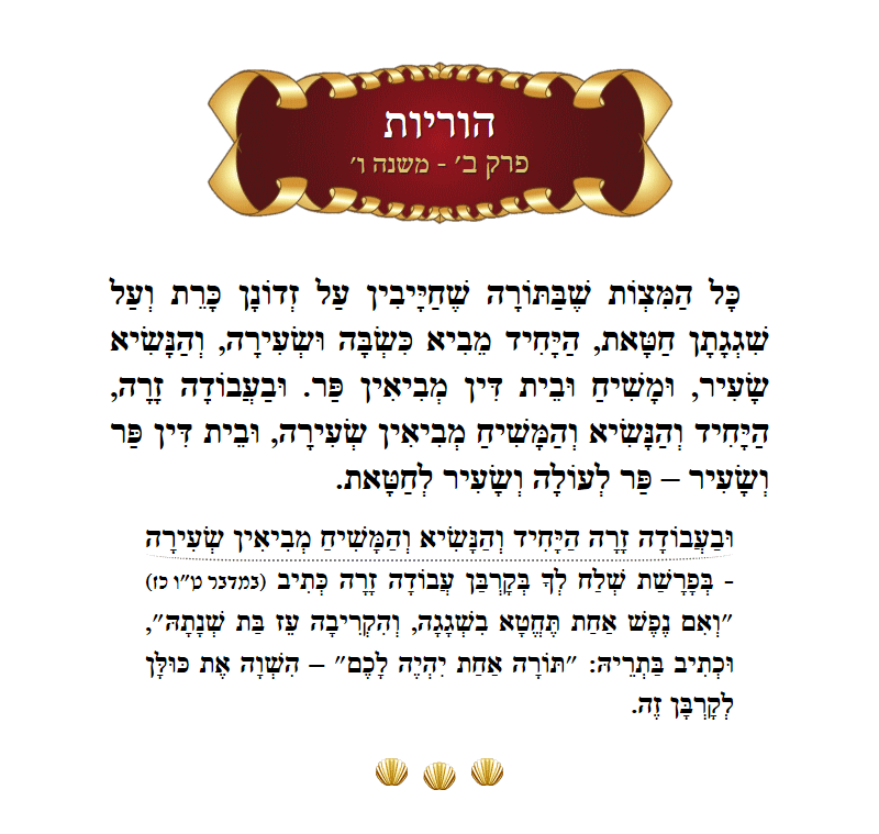 Masechta Horiyos Chapter 2 Mishnah 6 with commentary