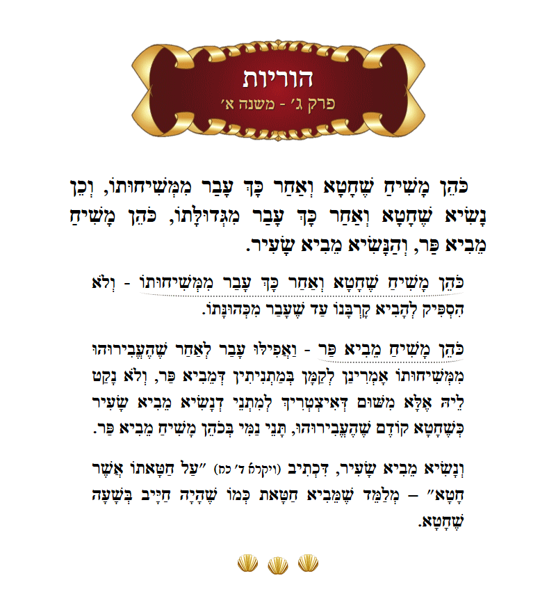 Masechta Horiyos Chapter 3 Mishnah 1 with commentary