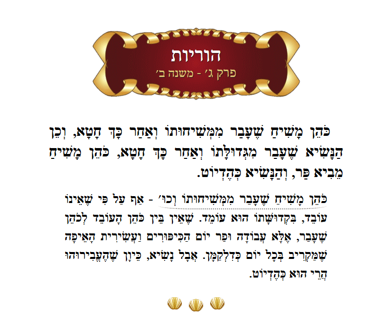 Masechta Horiyos Chapter 3 Mishnah 2 with commentary