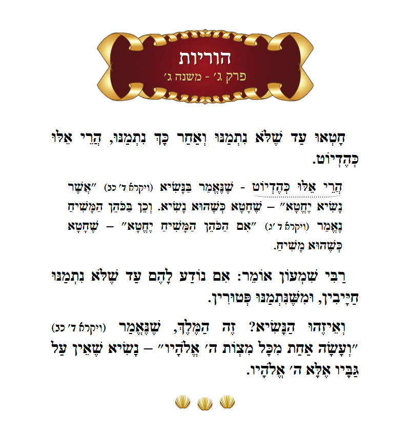 Masechta Horiyos Chapter 3 Mishnah 3 with commentary