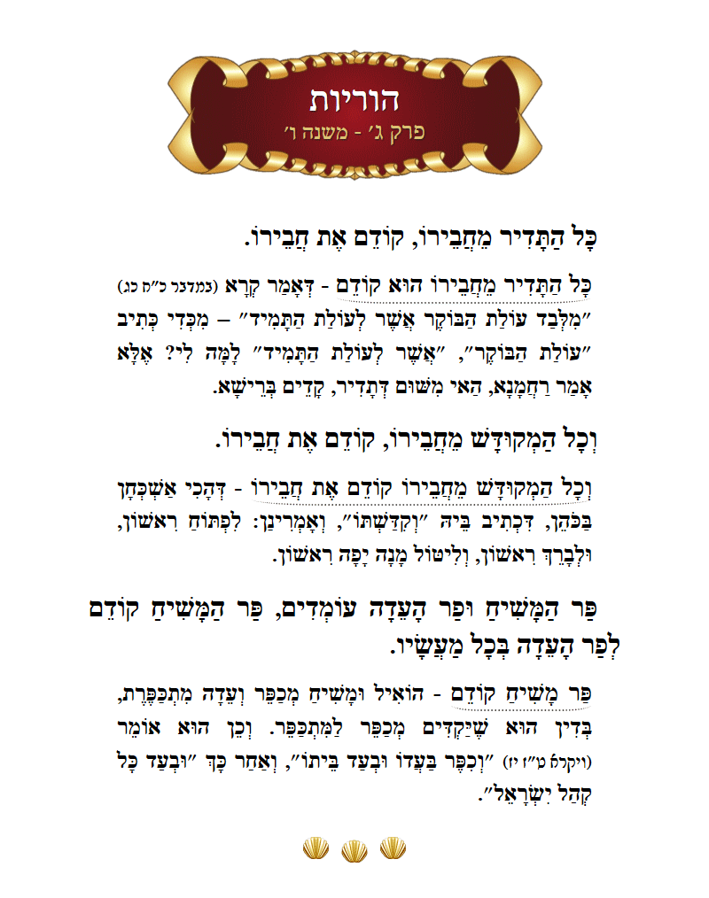 Masechta Horiyos Chapter 3 Mishnah 6 with commentary